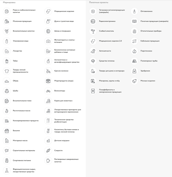 kak-biznesu-perezhit-izmeneniya-v-markirovke-i-navesti-poryadok-v-uchyete-razbor-realnogo-keysa.png